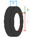 タイヤ型番の説明図