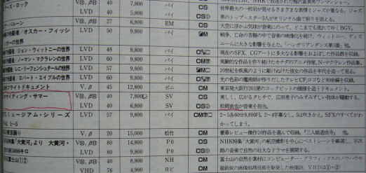 ビデオソフトカタログ