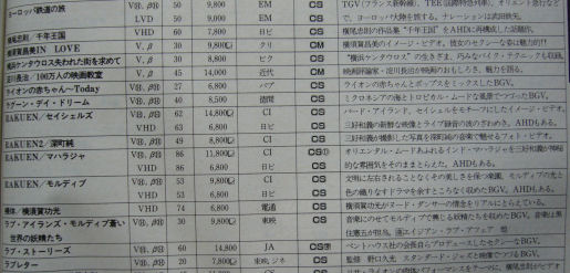 ビデオソフトカタログ