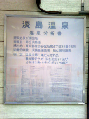 成分分析書