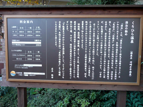 入口左の案内板(クリックすると大きな画像が見られます)