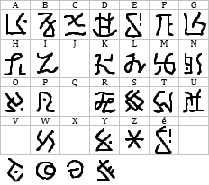 アナログ文字（仮）