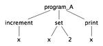 program_A S式