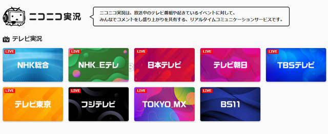 Niconico ４次元ラボ