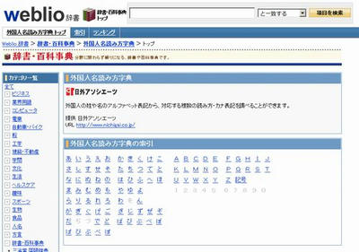 資料のご紹介 人名辞典 字幕翻訳プラティック ブログ