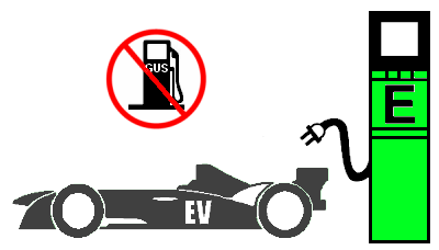 EV電気自動車