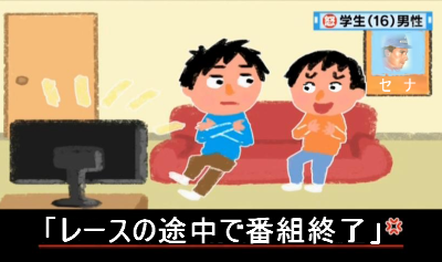 テレビ朝日、フォーミュラE