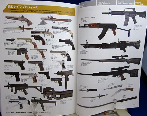 銃・ナイフ格闘ポーズスタイル図鑑中身11（ポーズで使用した銃器とナイフ類）