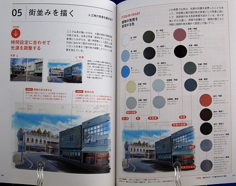 山本二三風景を描く中身06