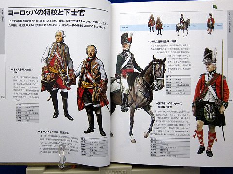 世界の軍装図鑑18世紀-2010中身01