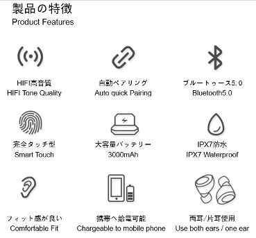製品の特徴。高音質、自動ペアリング、大容量バッテリー、完全タッチ型、ブルートゥース5.0、IPX7防水。
