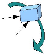 図5