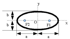 図9
