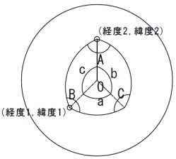 図37