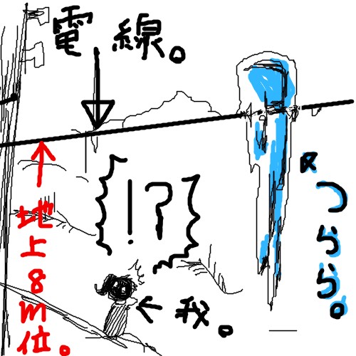ありのまま