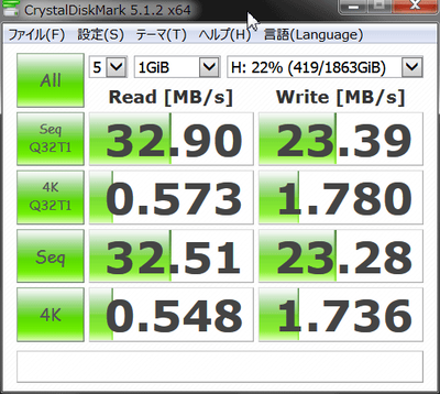 ELD-XED020UBKをThinkPad T520のUSB2.0につないでCrystalDiskMark