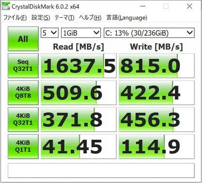 Surface laptop2 SKhynix 256GB NVMe SSDのCristalDiskMark値