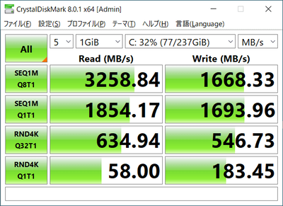 NEC LAVIE Direct N15のCristalDiskMark