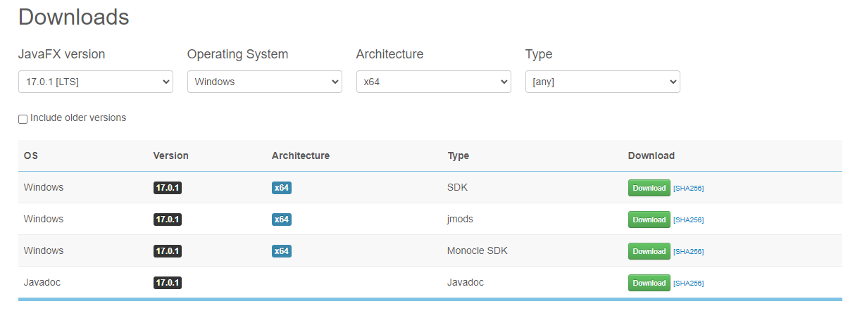 Eclipseでjavafx入門 Java17での環境構築 軽lab