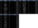 kiyo-090630.JPG