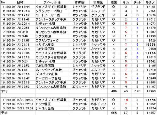 20100106_no1.png