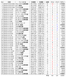 20100119_no1.png