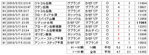 20100316_no1.png