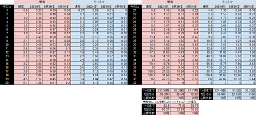 20111129no1.png