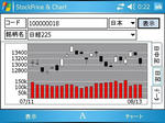 StockChart2.0.1.jpg