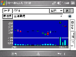 StockChartV2.1.0.gif