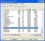Taskマネージャ