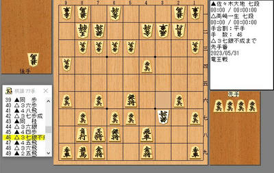 ４６手目３７銀不成