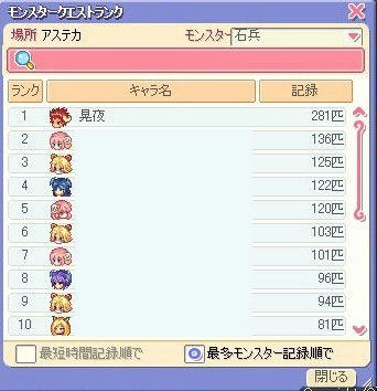 アホだと思う