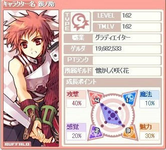 ステだにょ