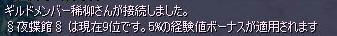 9位・・・！