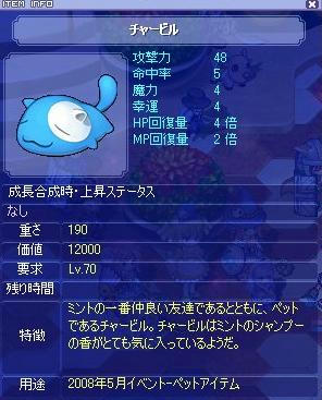 チャービル