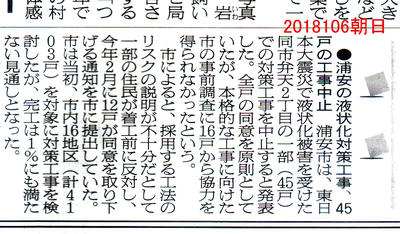 クリック拡大
