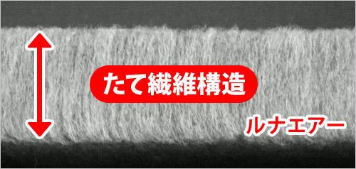 軽い敷布団ルナエアー