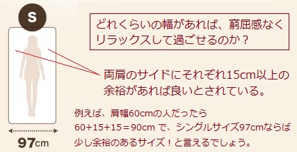 体に合ったベッドサイズとは？
