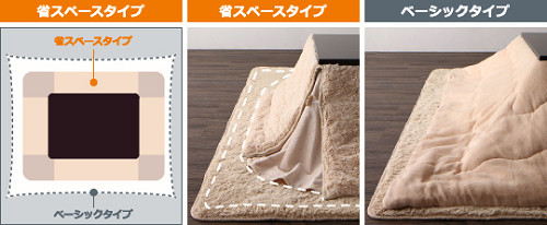 省スペースタイプこたつ布団の良さ
