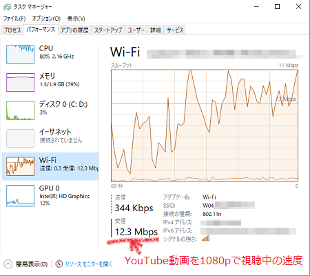 HD動画視聴時の実速度