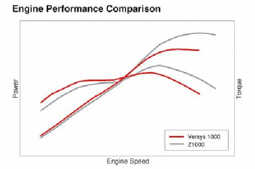 versys2.gif