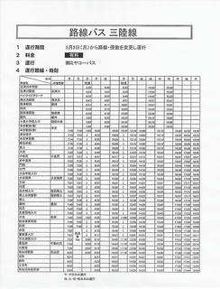 miyako_kesennuma.jpg