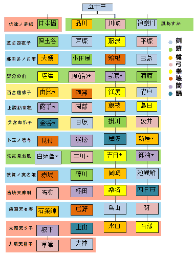 kakeizuto.gif