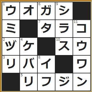 英語ならフィッシュマーケット