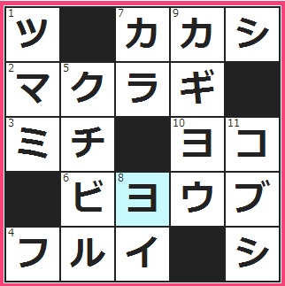 線路にずらっと並んでいる