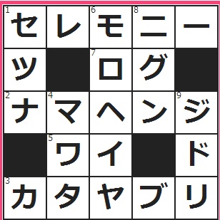儀式とか式典。オープニング――