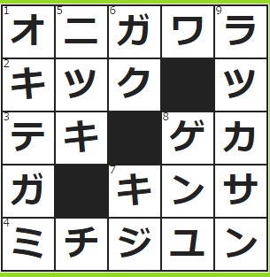 屋根から下界をにらみつける
