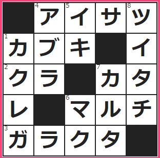江戸時代に発達した演劇