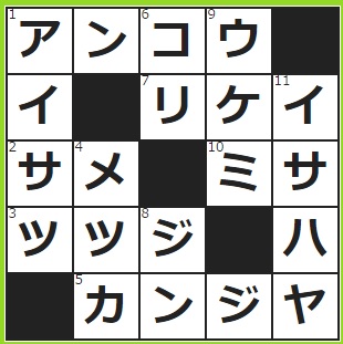 吊し切りにするお魚